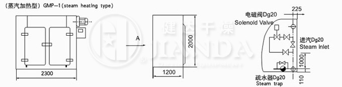 CT-C-I型烘箱尺寸示意圖